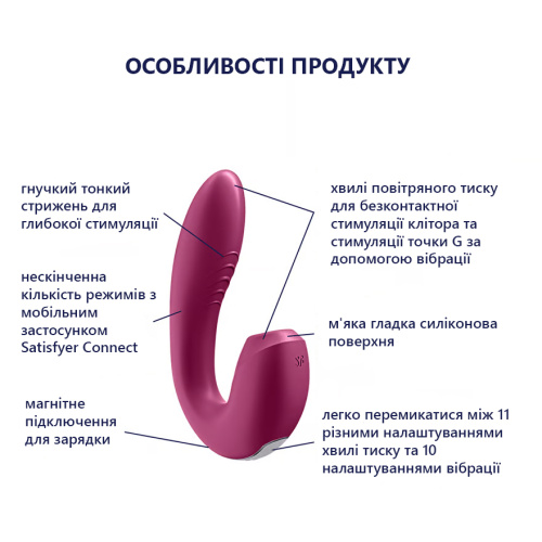 Вібратор кролик зі смарт управлінням Satisfyer Sunray - купити в Києві, Україні